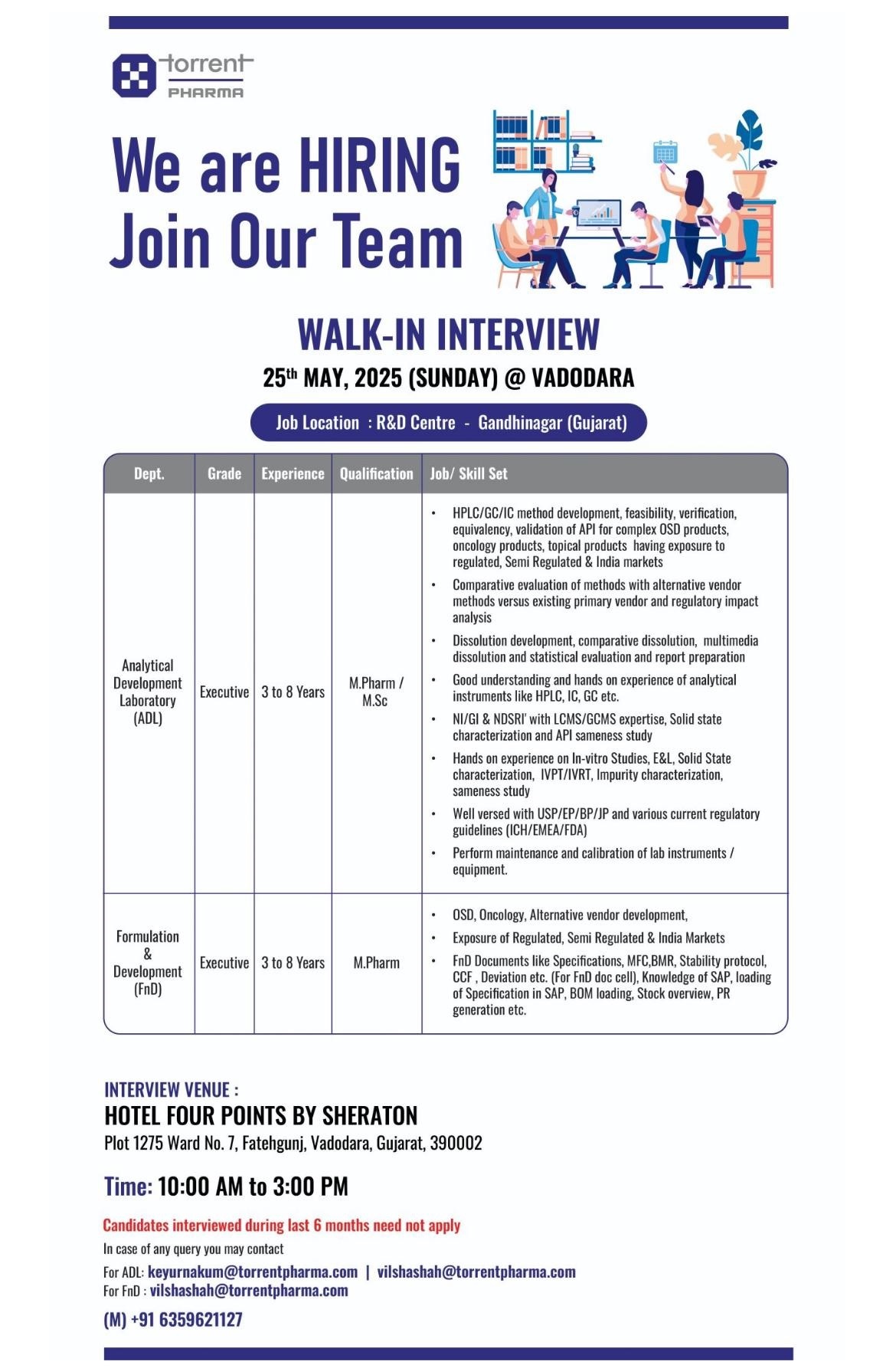 Torrent Pharma -Walk In Interview
