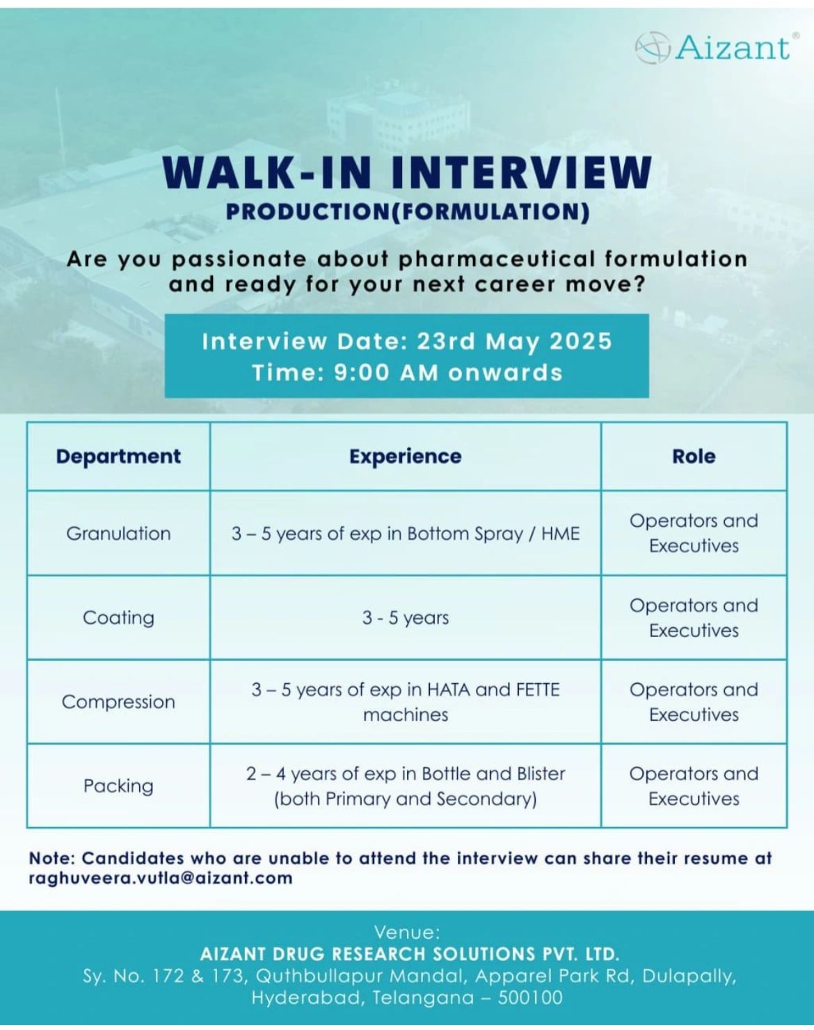 Aizant- Walk In Interview