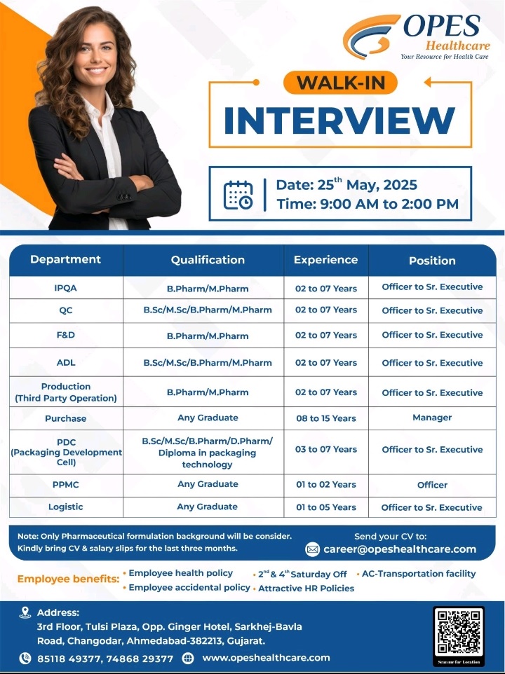 Opes Healthcare- Walk in interview