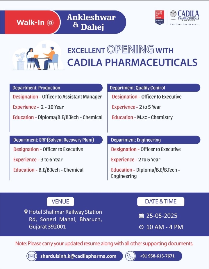 Cadila Pharma- walk in interview
