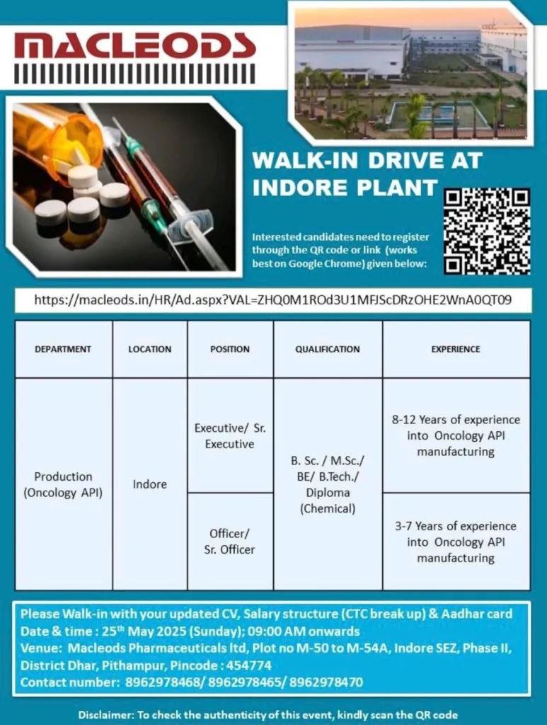 Macleods Pharmaceuticals-Walk-In Drive