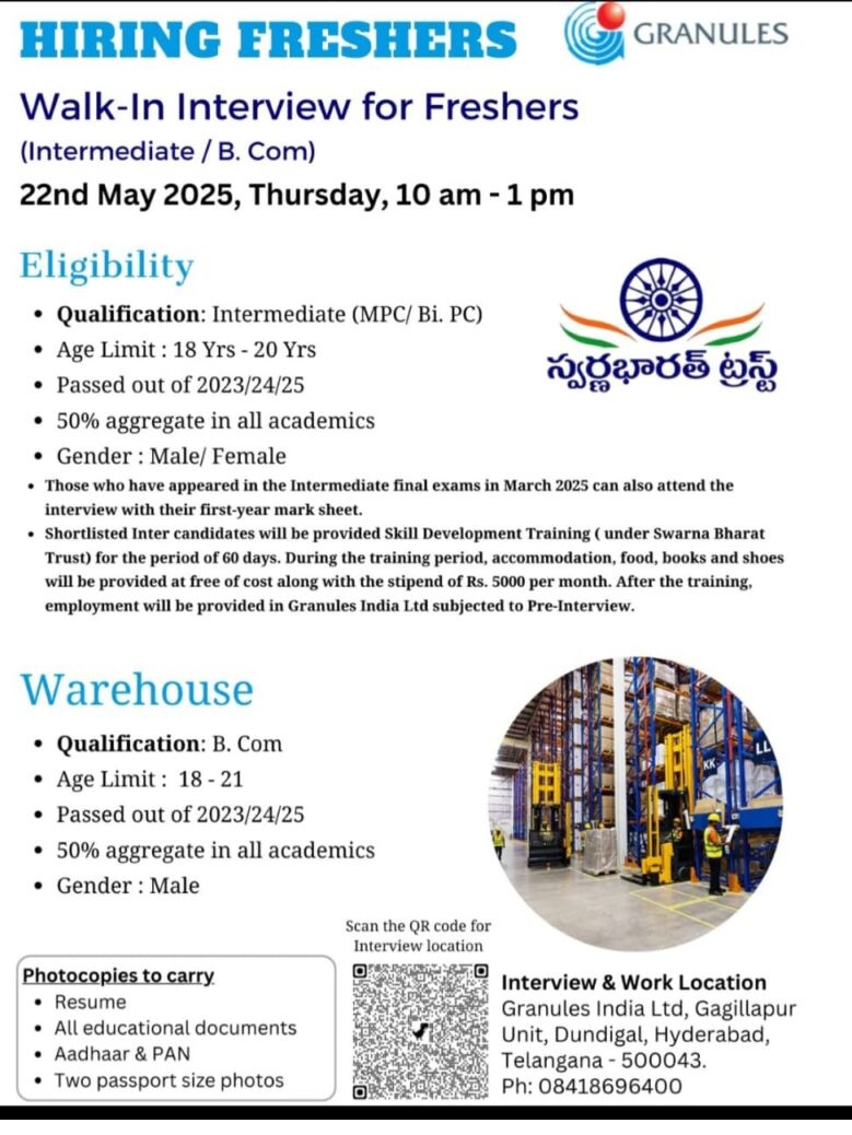 Granules India Ltd- Walk-In Interview