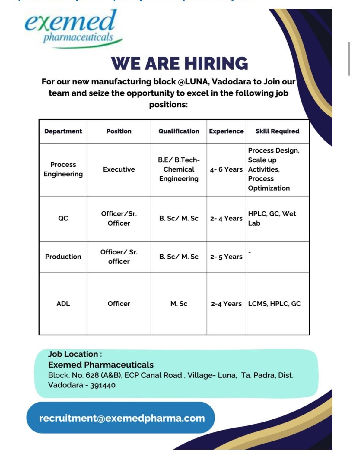 Exemed Pharmaceuticals- Hiring