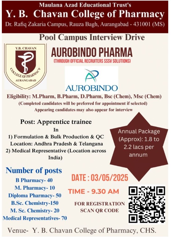 Aurobindo Pharma - Pool Campus Interview