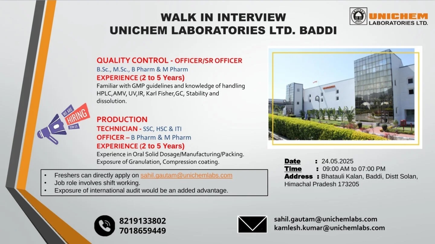 Unichem Laboratories – Walk-in interviews
