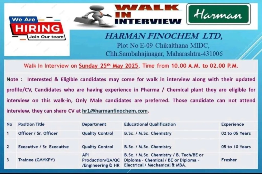 Harman Finochem-Walk-In Interview