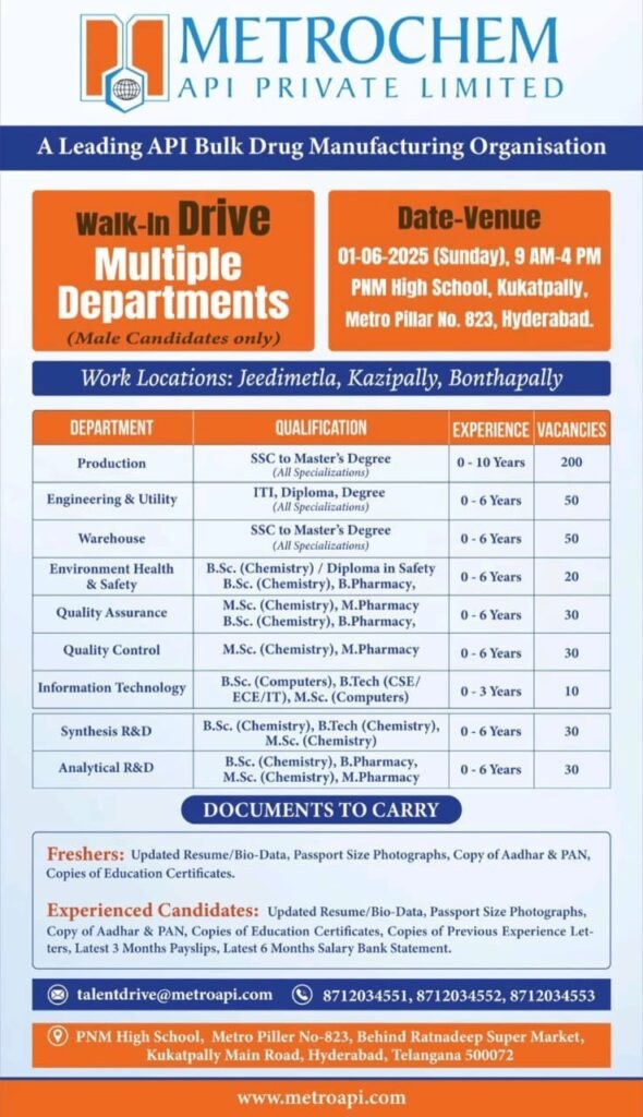Metrochem API Pvt. Ltd.- Walk-In Drive