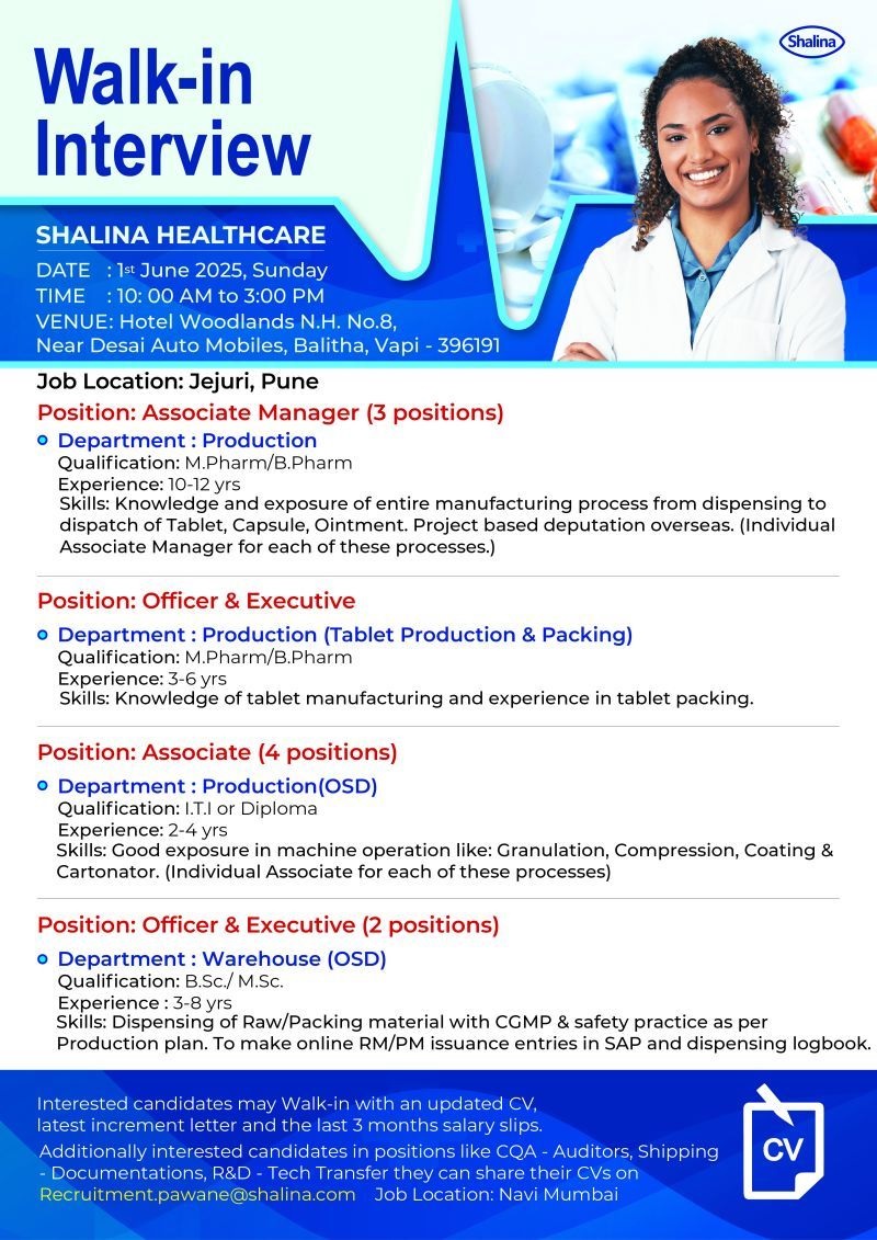 Shalina Healthcare -Walk In Interview