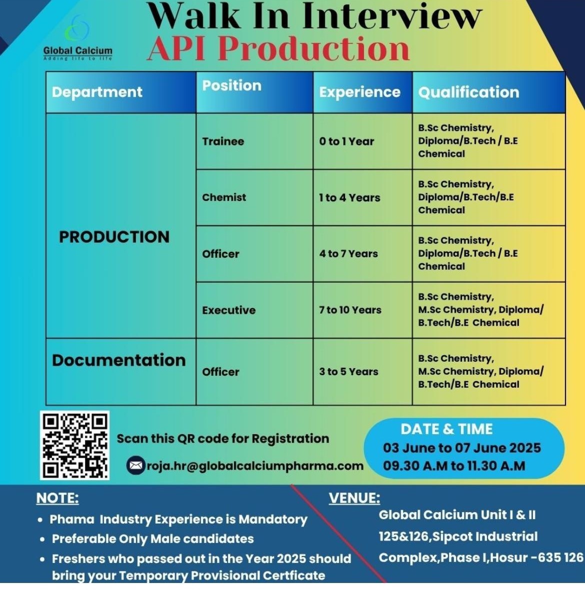 Global Calcium- Walk In Interview