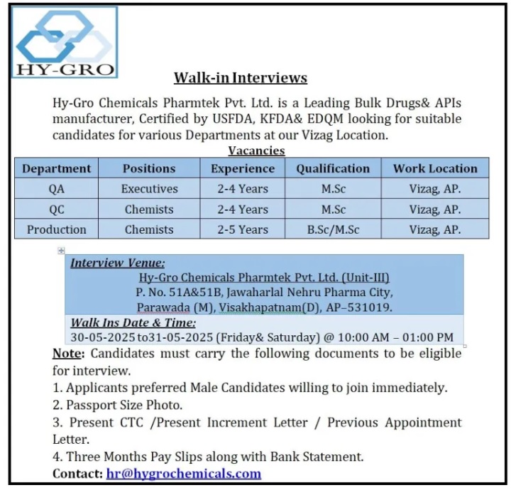 Hy-Gro Chemicals Pharmtek Pvt. Ltd.-Walk in