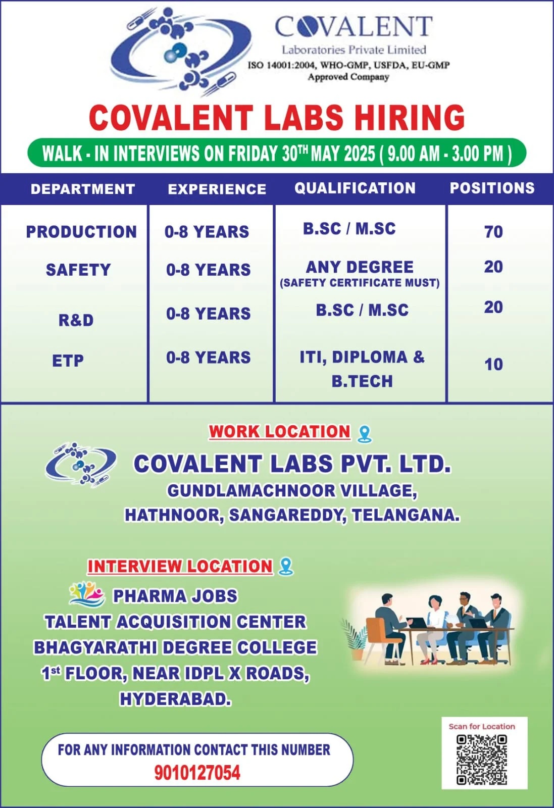 Covalent Laboratories – Walk-in