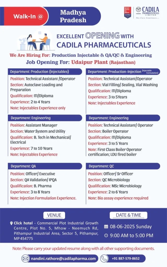 Cadila Pharmaceuticals-Walk-In Interview