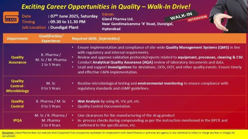 Gland Pharma’- Drive