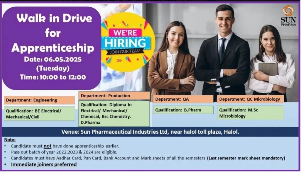 Sun Pharma- Walk-In Drive