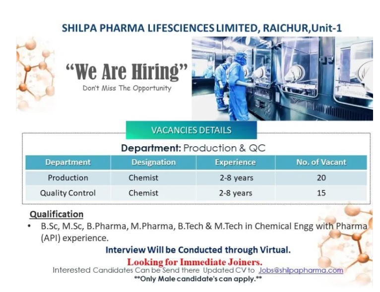 Shilpa Pharma Lifesciences Limited,-Hiring 