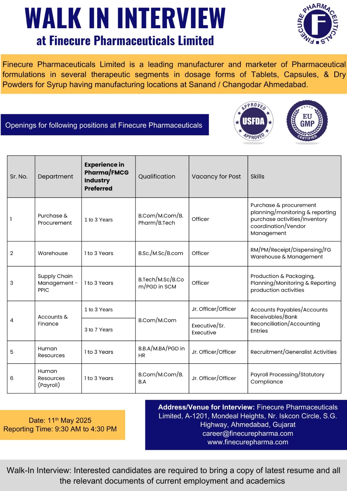 Finecure Pharmaceuticals Limited-WALK IN INTERVIEW