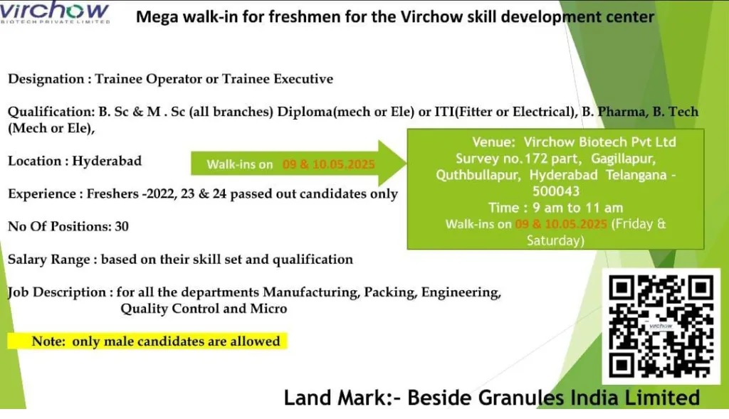 Virchow -mega walk in