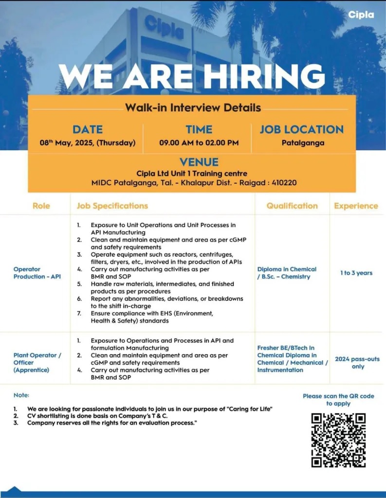 Cipla -Walk-In Interview f