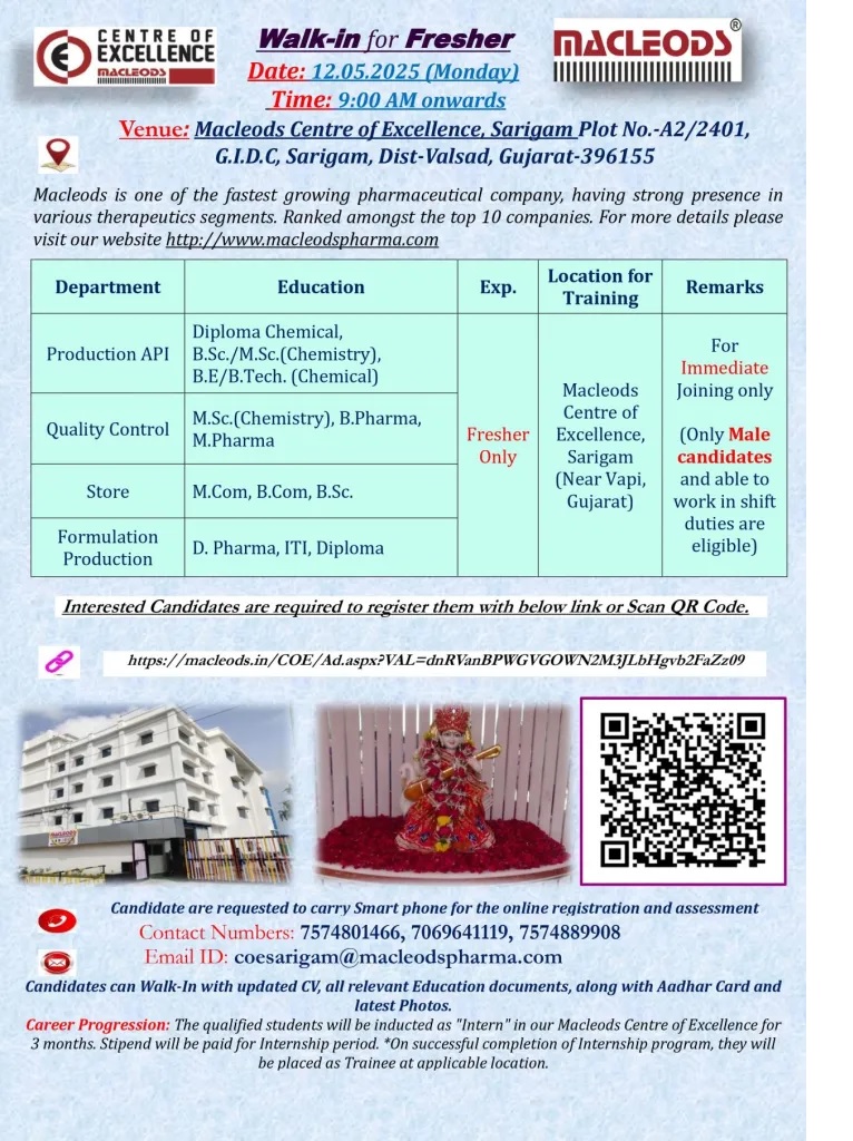 Macleods Pharmaceuticals Ltd.- Walk-in Drive