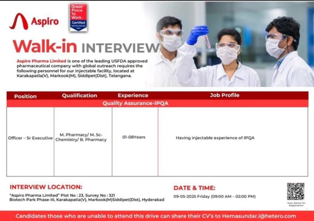 Aspiro Pharma- Walk in Drive