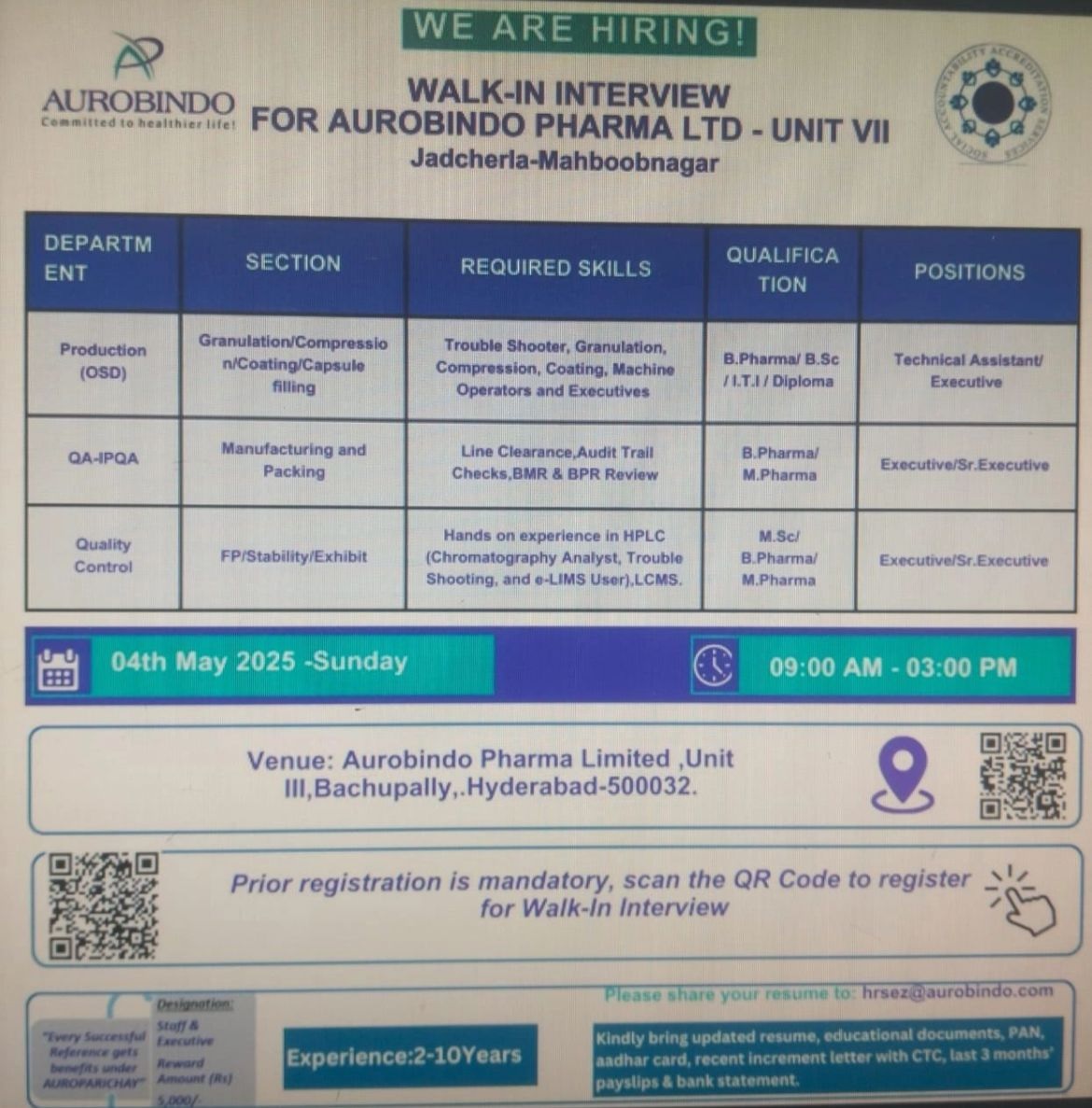 Aurobindo Pharma -Walk In Interview