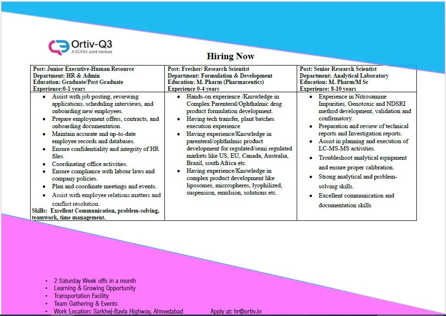 Ortiv-Q3 Pharma Services -Hiring