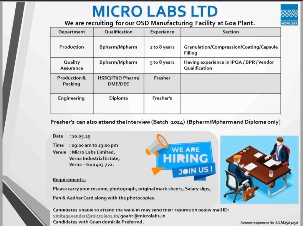Micro Labs Ltd- Walk-in Interview
