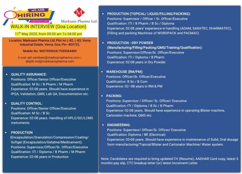 Marksans Pharma-Walk-In Drive