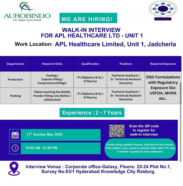 Aurobindo -Walk In Interview