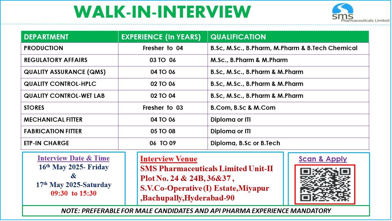 SMS Pharma- Walk In Interview