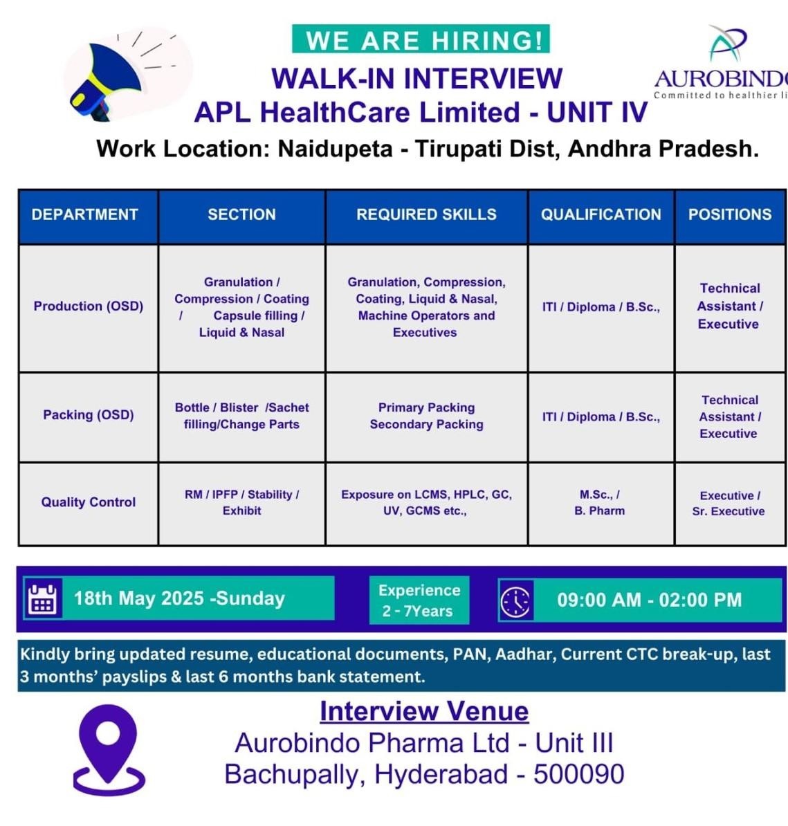 Aurobindo- Walk In Interview