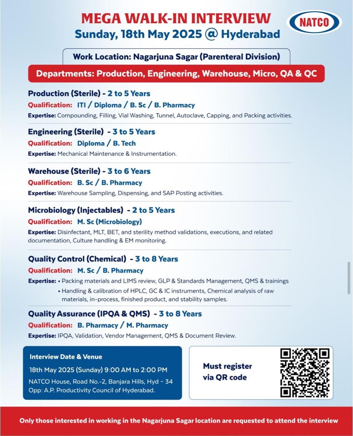 NATCO-MEGA WALK-IN INTERVIEW