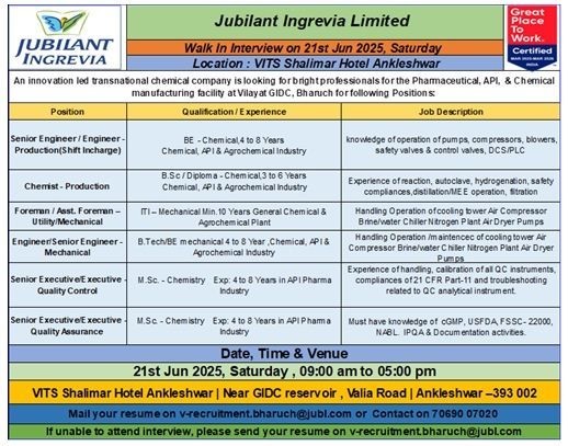 Jubilant Ingrevia- Walk In Interview