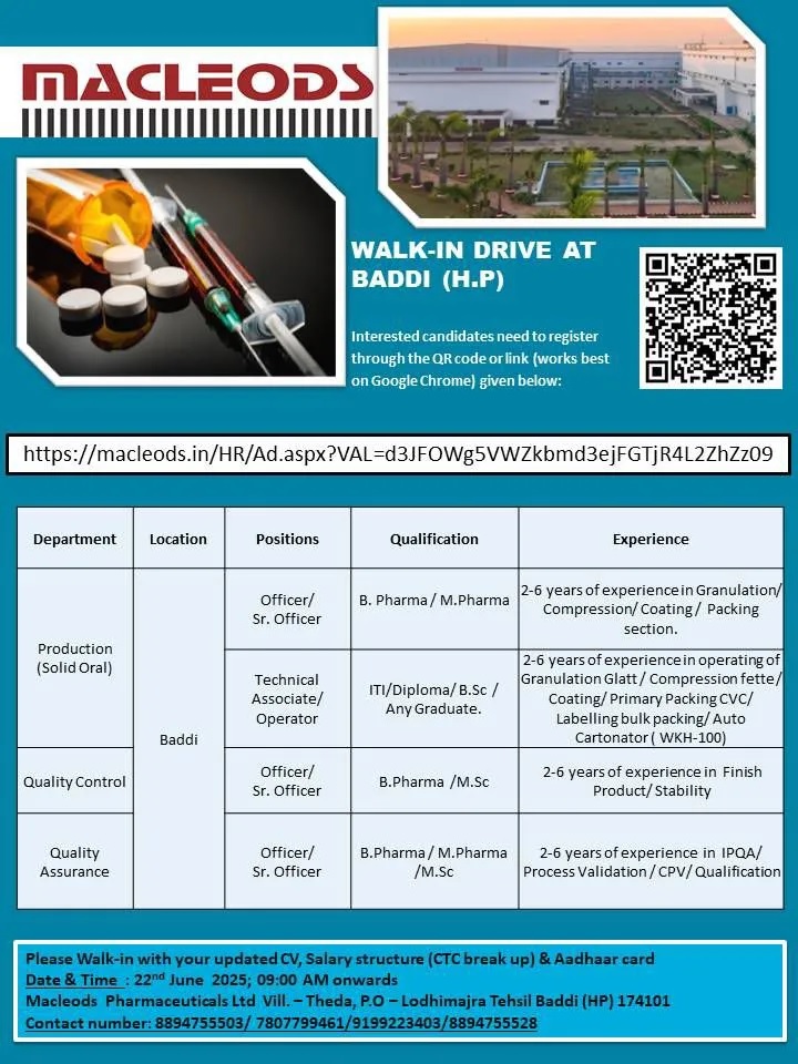 Macleods Pharmaceuticals-Walk-In Drive