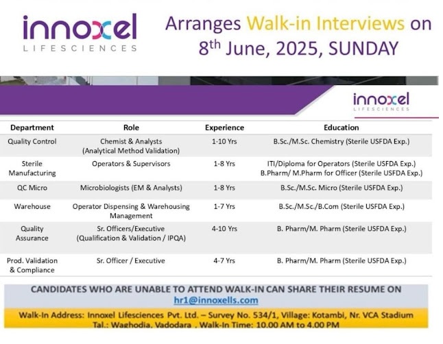 Innoxel Lifesciences- Walk-in Interview