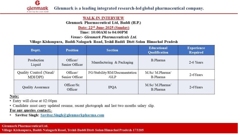 Glenmark- Walk-In Interview