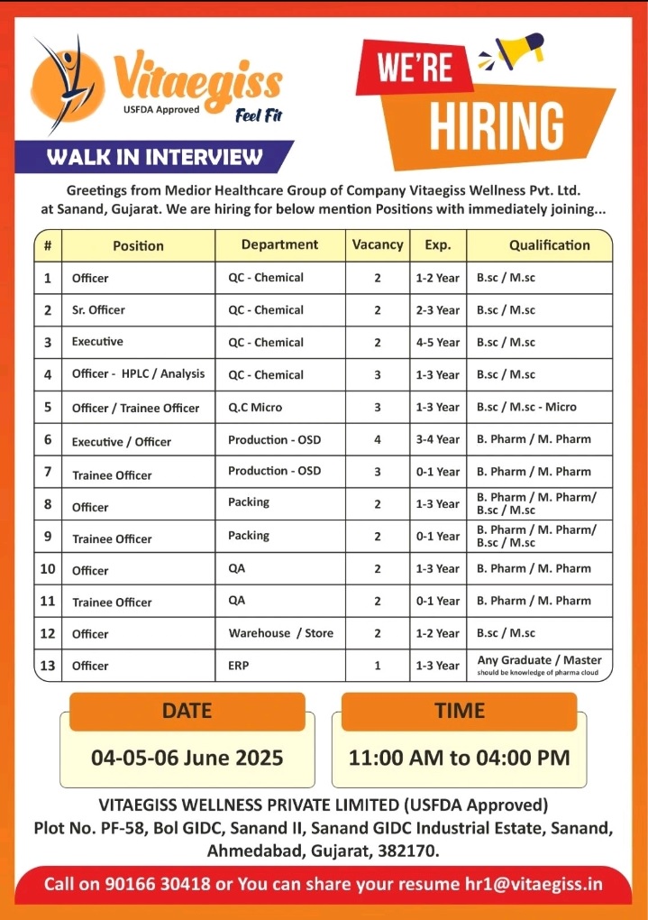 Vitaegiss Wellness -Walk In interview