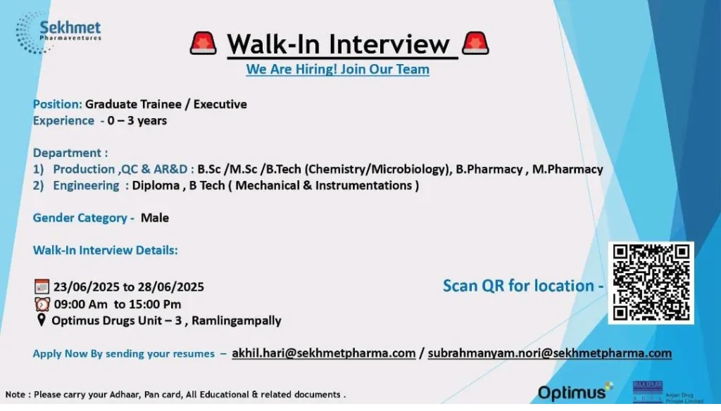 Optimus Drugs- Walk-In Interview