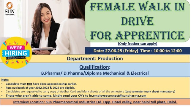 Sun Pharma-Walk-In Drive