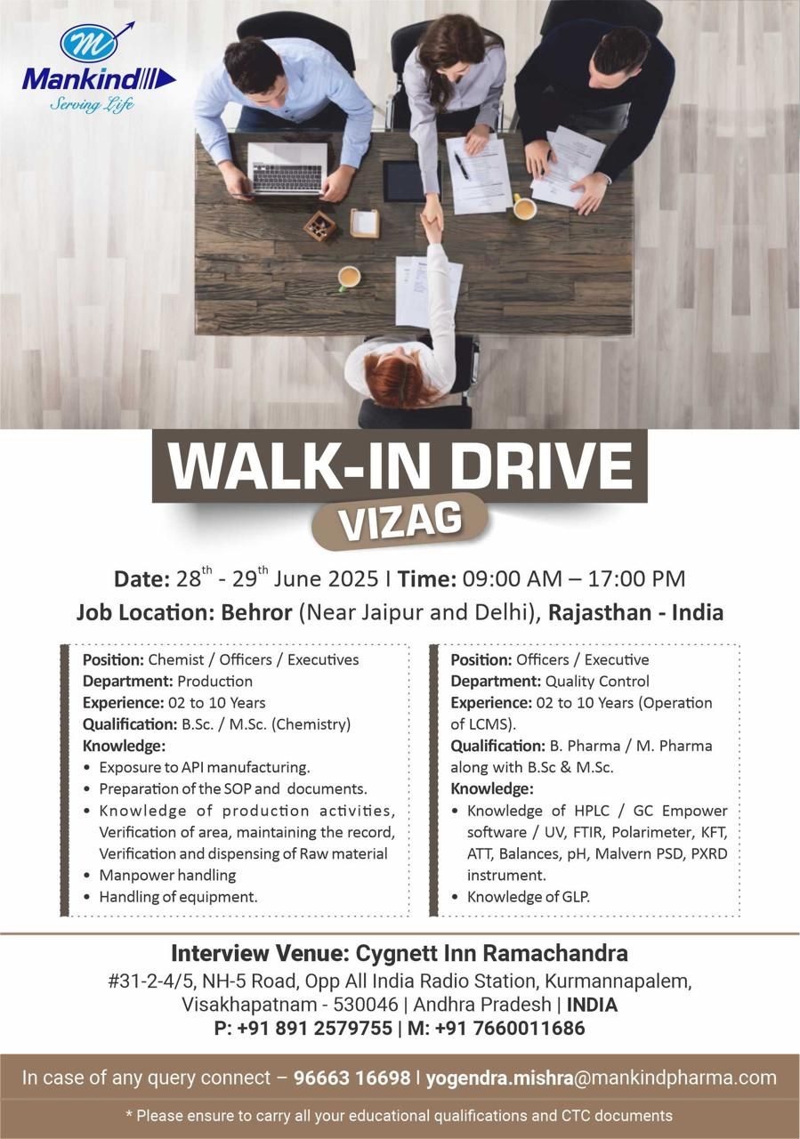 Mankind Pharma- Walk-In Interview