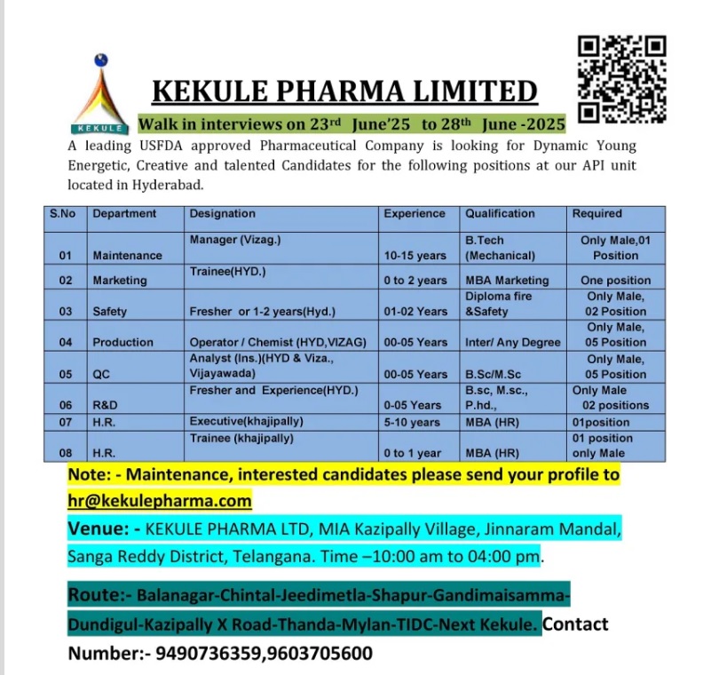 Kekule Pharma - Walk-In