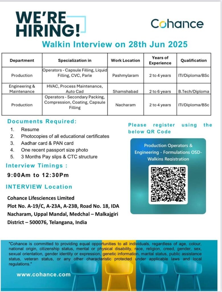 Cohance Lifesciences-Walk-in Interview