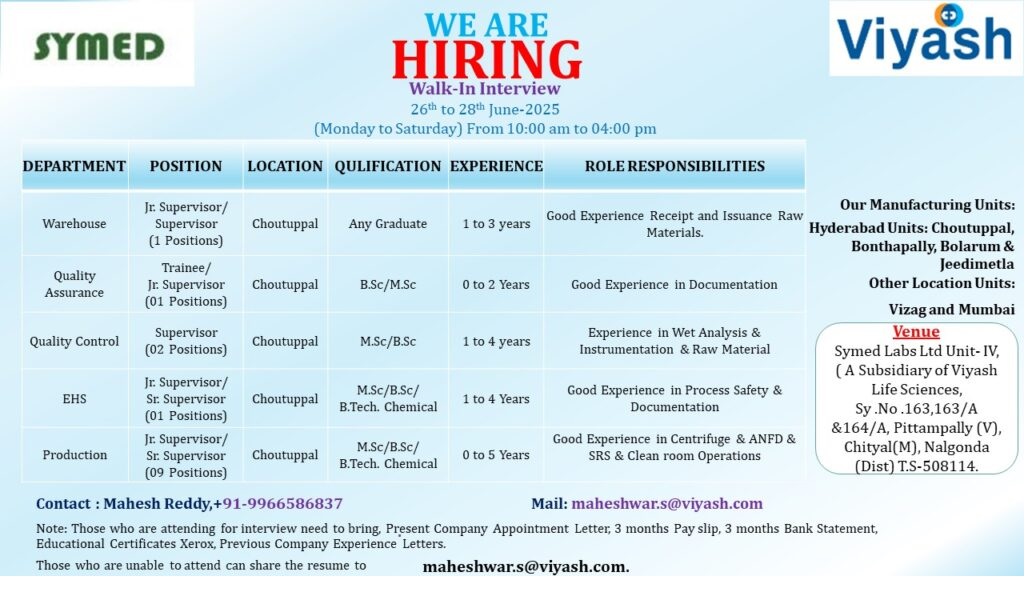 Viyash -Walk-In Interview