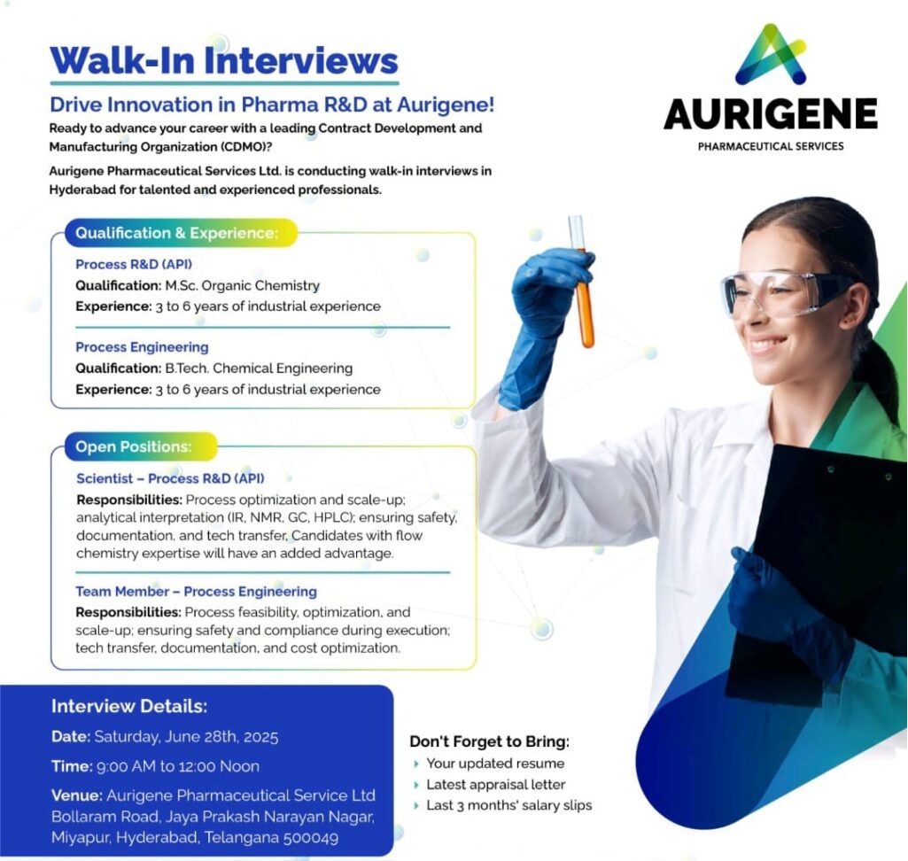 Aurigene Pharmaceutical-Walk-In Interview