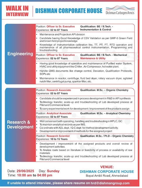 Dishman Carbogen -Walk in Interview