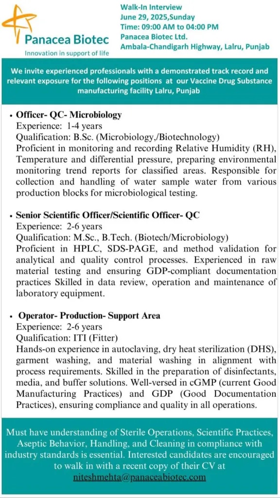 Panacea Biotec- Walk-In Interview