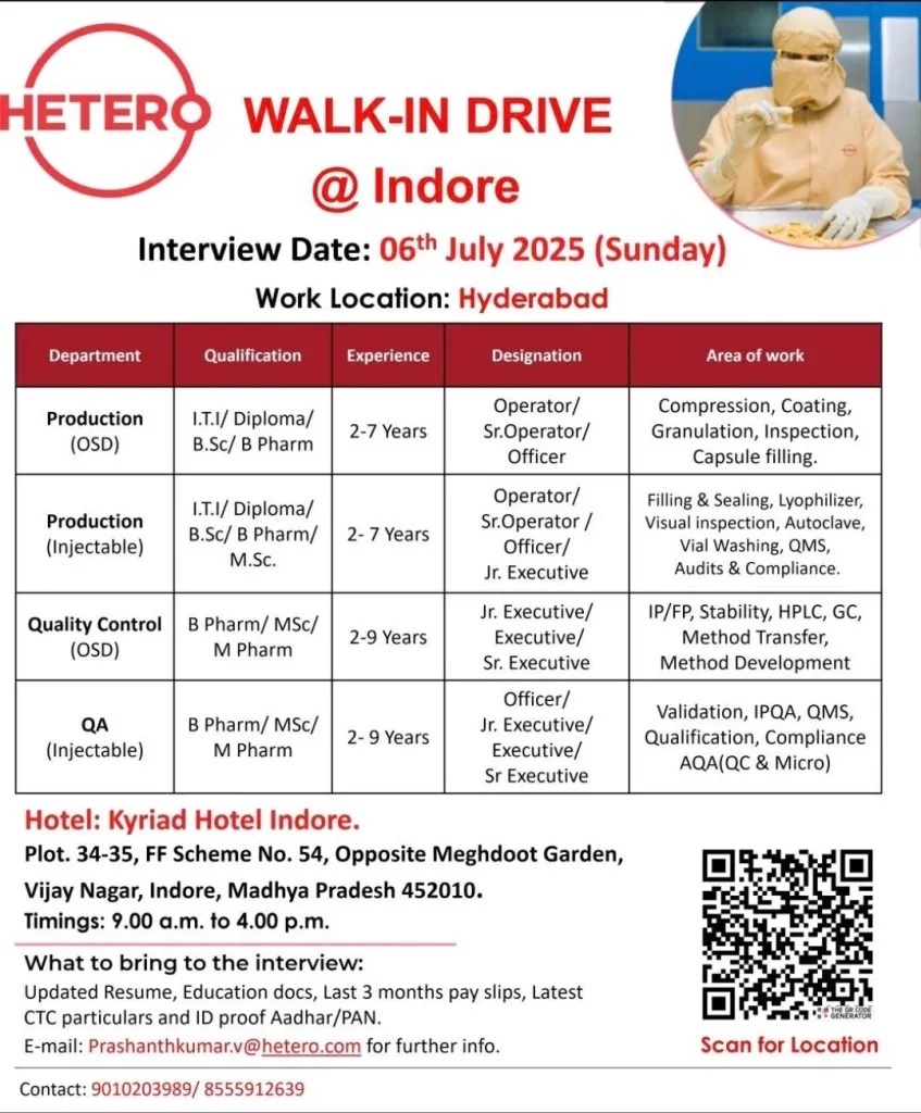 Hetero Pharma- Walk-In Interviews