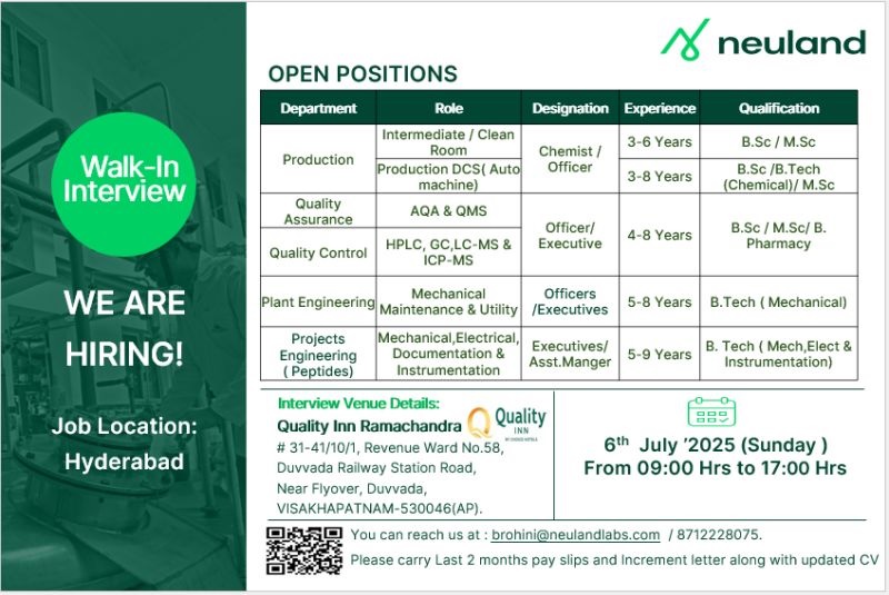Neuland Laboratories -Walk-In Interview