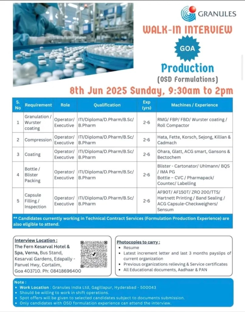 Granules India Ltd-Walk-In Interview