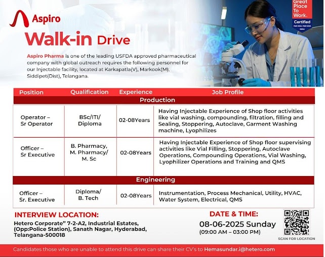 Aspiro -Walk In Interview